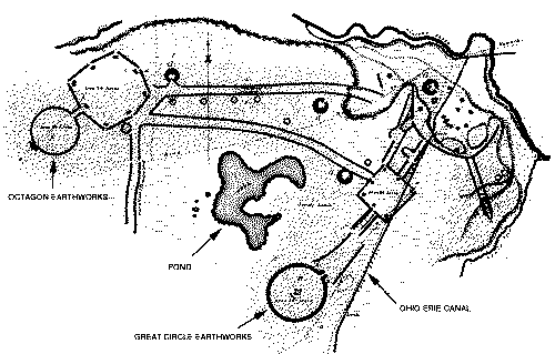 Newark Earthworks