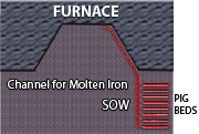 Pig Iron