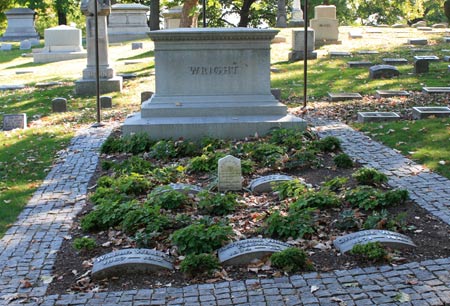 Wright Brothers